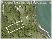 Investment in Costa Rica