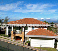 Costa Rica Real Estate
